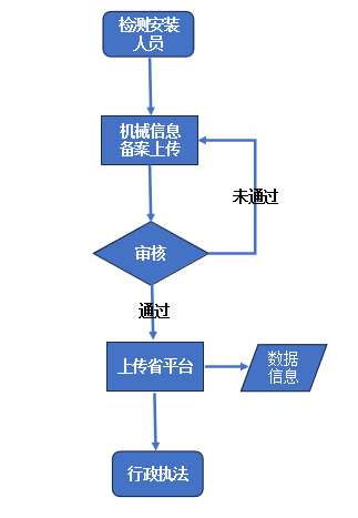 非道路-2.png