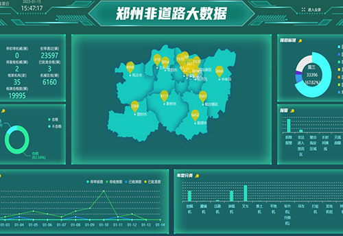 非道路移動機械動態(tài)監(jiān)控平臺